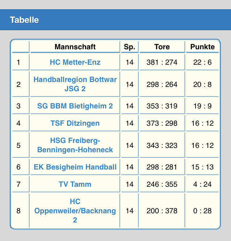 EKB81201819